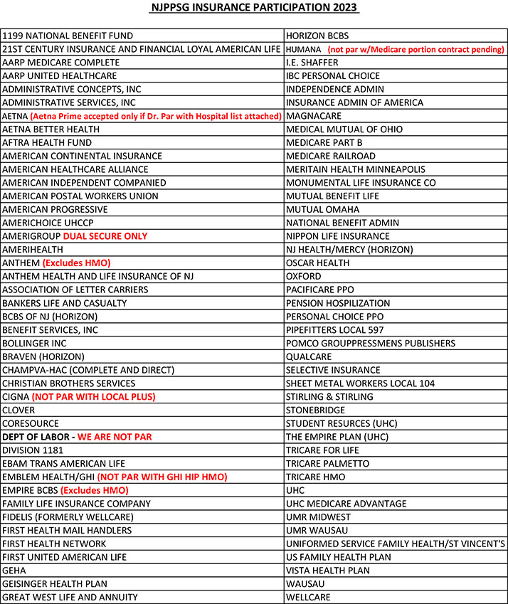 Podiatry Lawrenceville NJ Accepted Insurance List